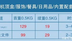 快递首重和续重怎么算最划算