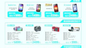 电子产品低价安全寄送方法