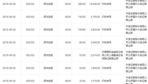 月结客户隐藏福利清单