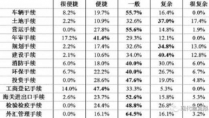 快递行业灰色地带解析