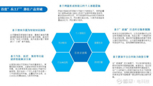 企业/个人全场景方案
