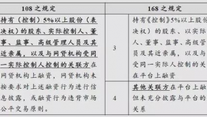 避坑大全108条