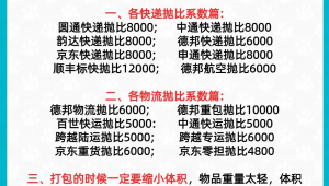 快递费省一半的秘密