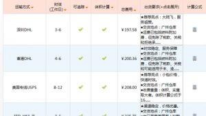 快递费比价一目了然
