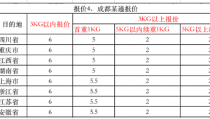 快递费省到笑